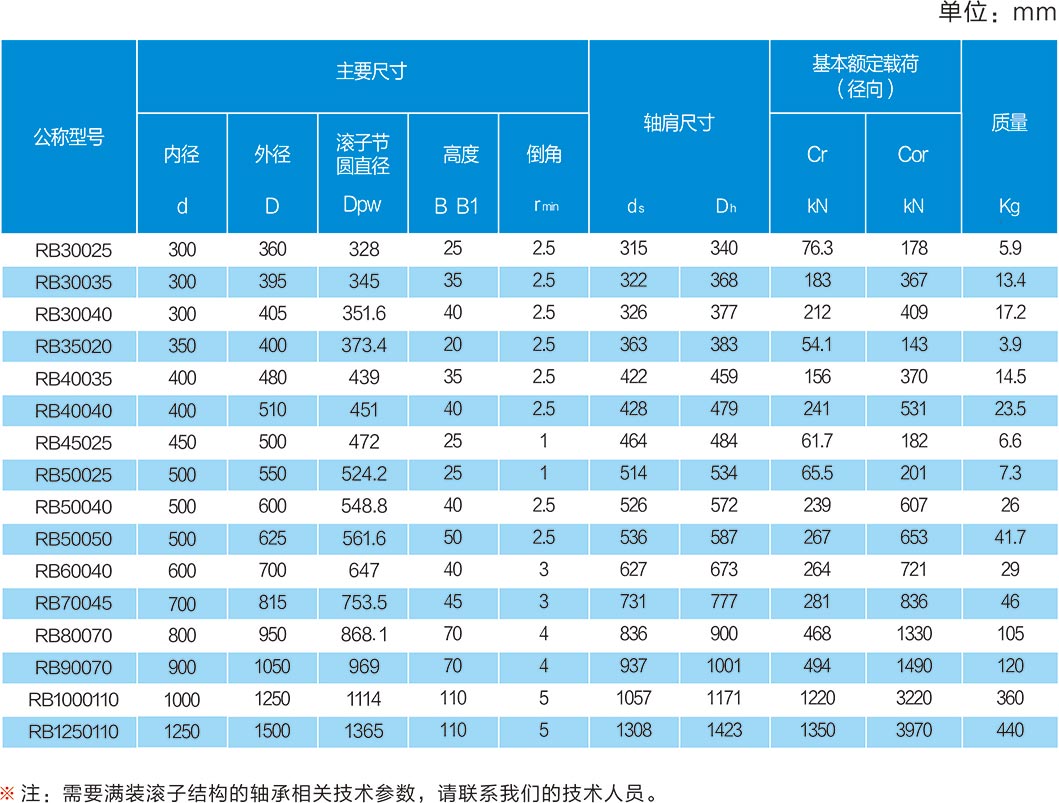 尺寸2.jpg